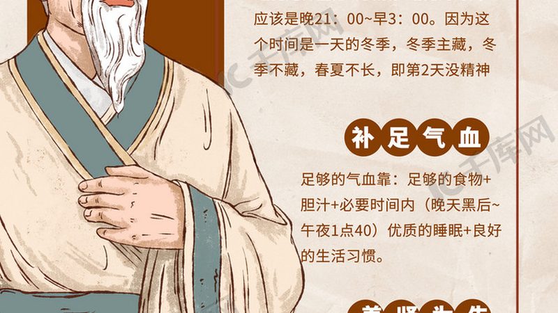 养生馆加盟合同，有效期那些事儿